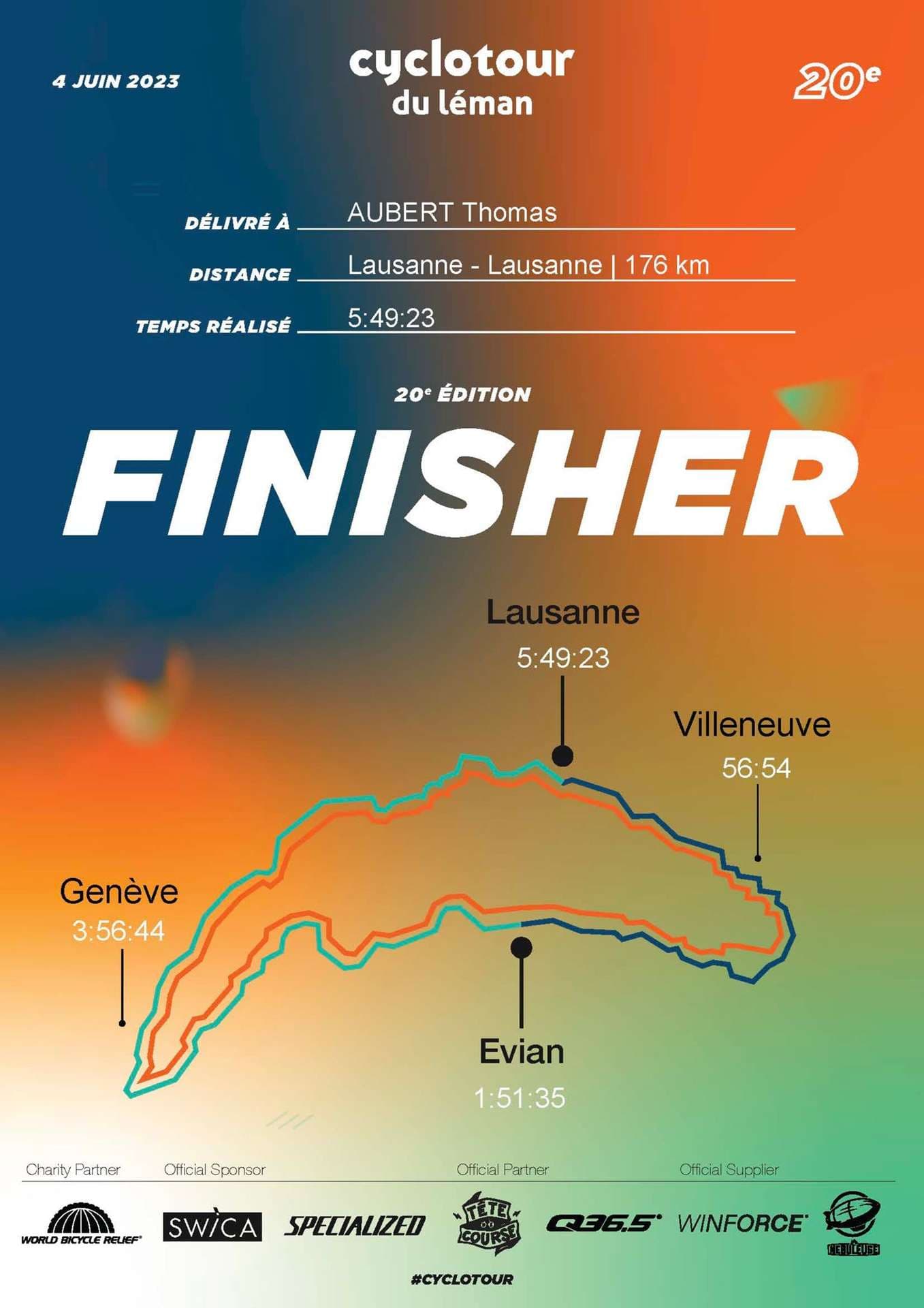 Cyclotour du Léman Finisher Certificate 2023
